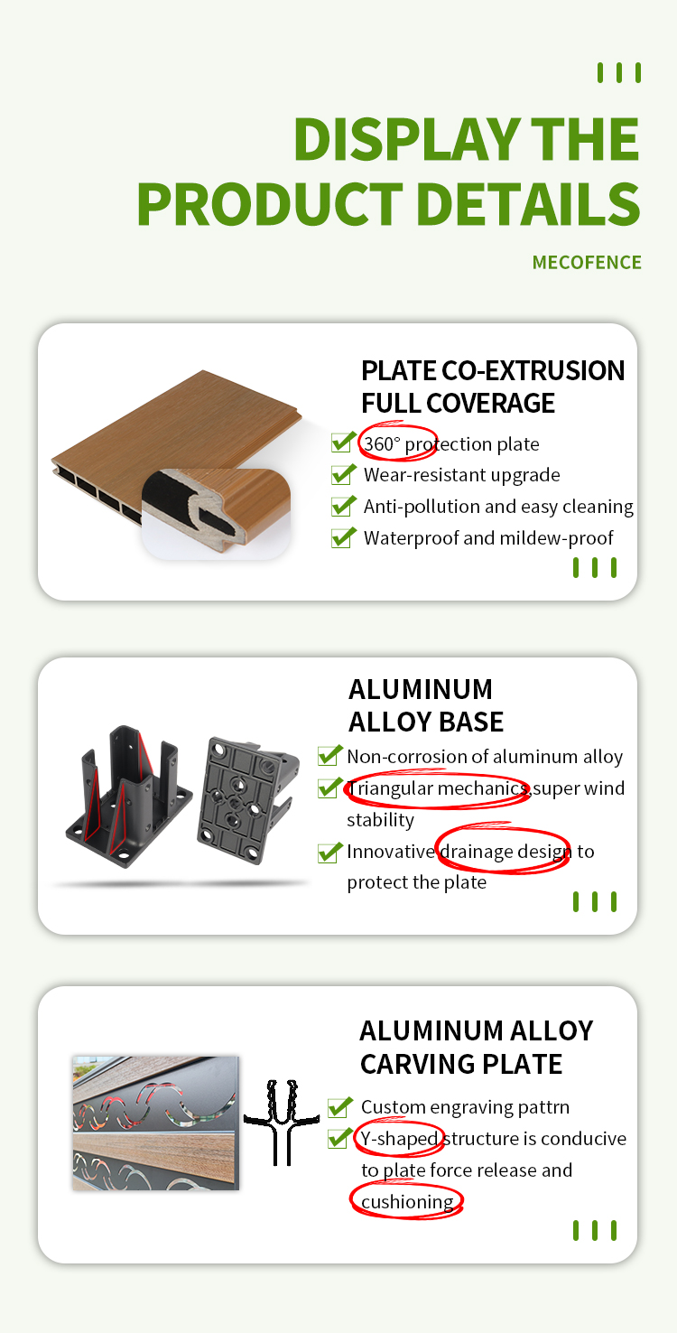 MECOFENCE fence components: 1) Plate Co-Extrusion Full Coverage - 360° waterproof/mold-proof protection 2) Aluminum Alloy Base - Triangular mechanics for wind stability + drainage 3) Aluminum Carving Plate - Custom engraving + Y-shape force buffer