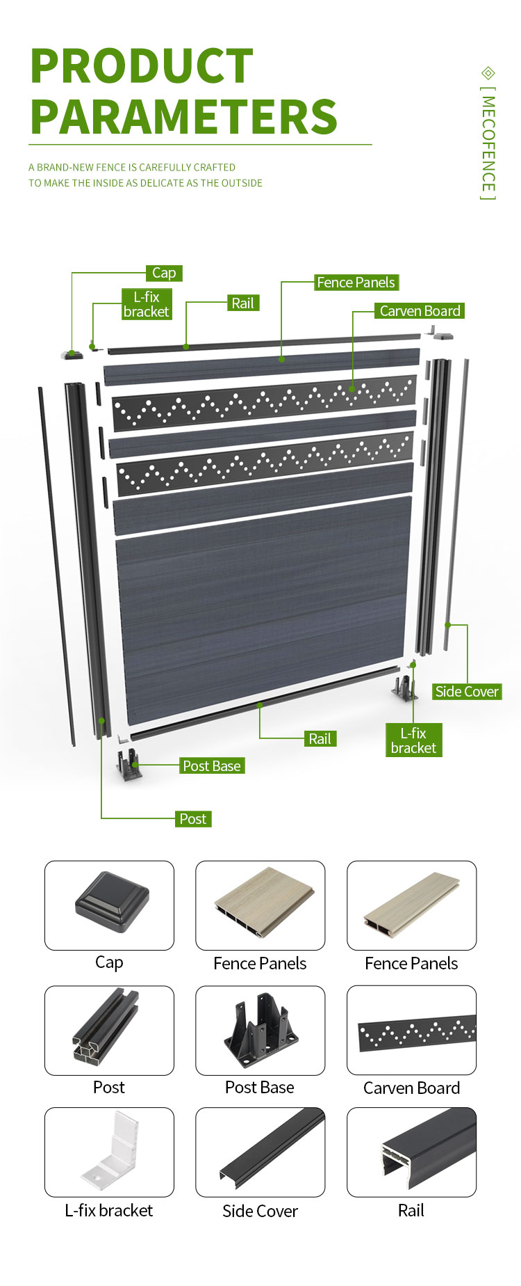 MECOFENCE Carven Fence exploded diagram: Caps, L-fix brackets, rails, WPC panels & carven boards with base components | No-tool installation