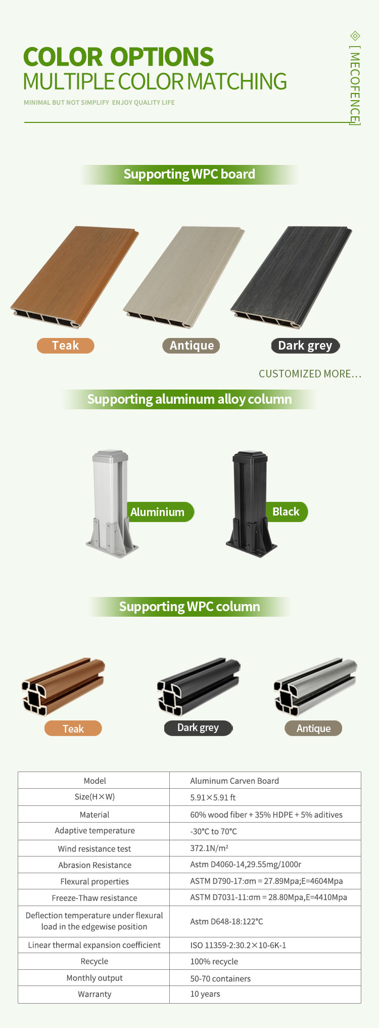 Color matching options: Teak/Antique/Dark Grey WPC panels + black/silver aluminum posts | ASTM-certified specs: -30°C to 70°C range, 372N/m² wind resistance