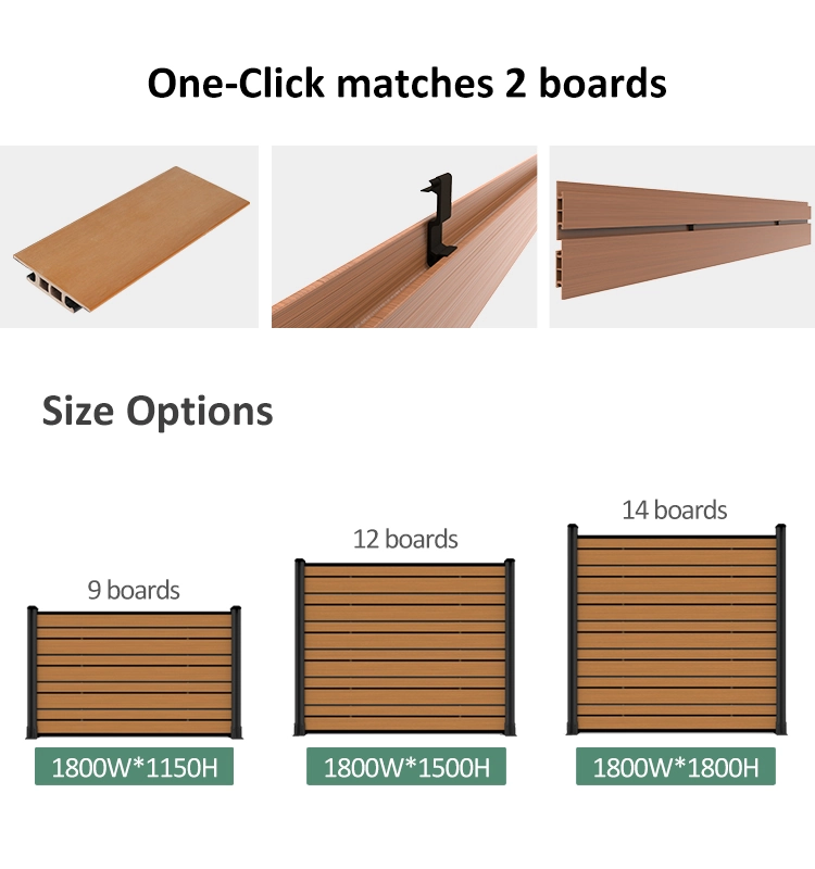 ASA co-extrusion PVC fence board system showing one-click board matching and size options for 9, 12 and 14 boards, from 1800 × 1150 mm to 1800 × 1800 mm