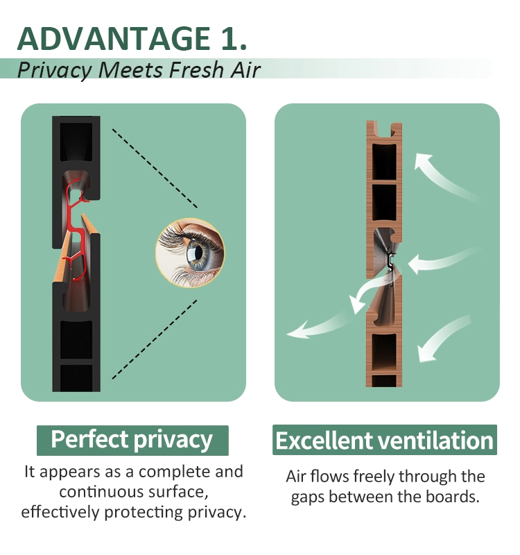 ASA co-extrusion PVC fence cross-section showing privacy from a continuous surface and airflow through gaps between the boards