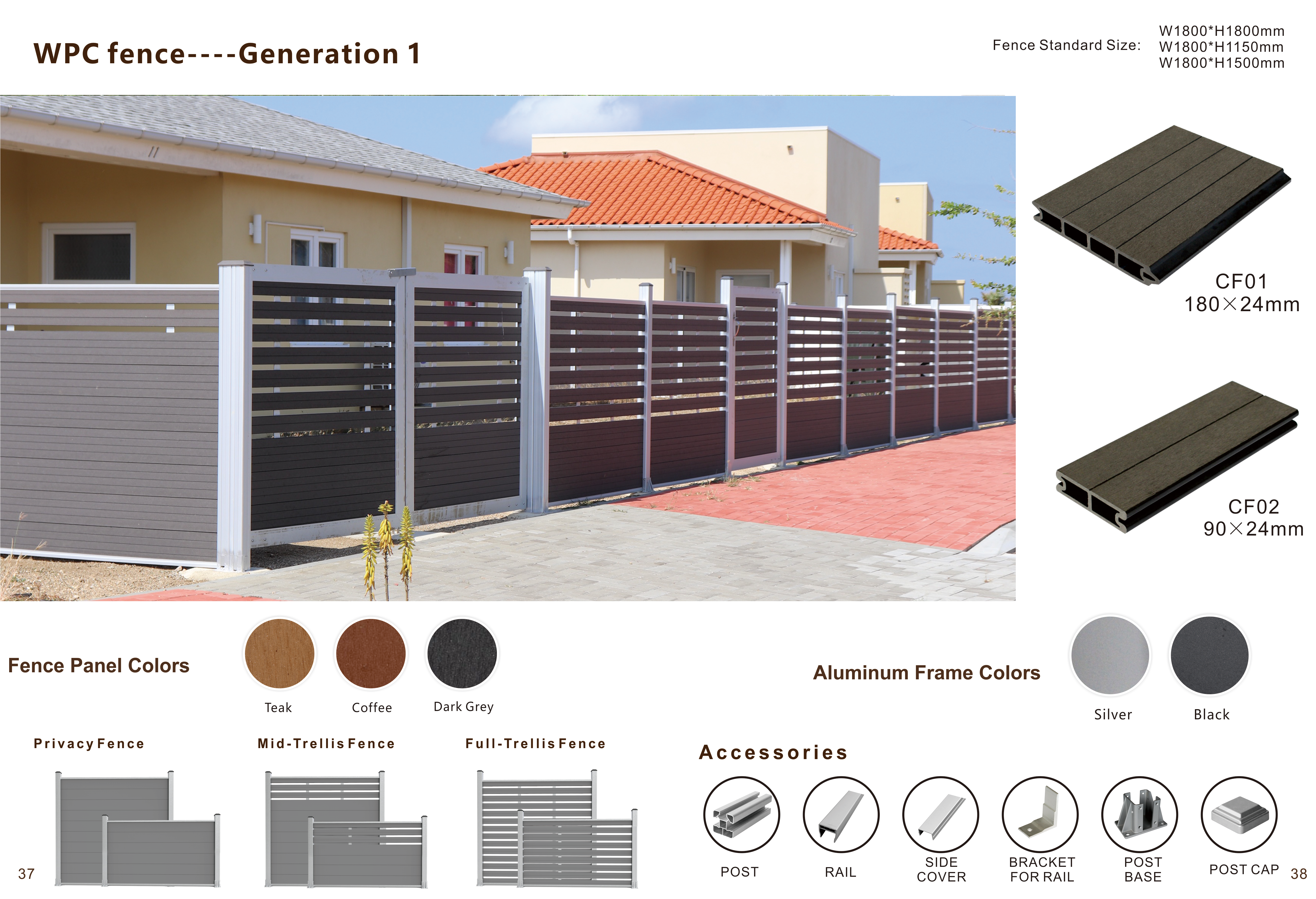 Mecofence catalog 2024 version