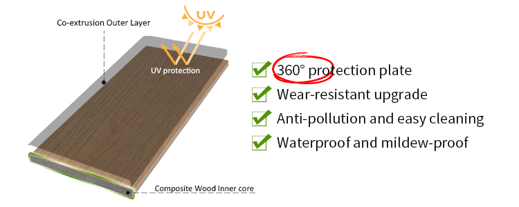 woven composite fence board