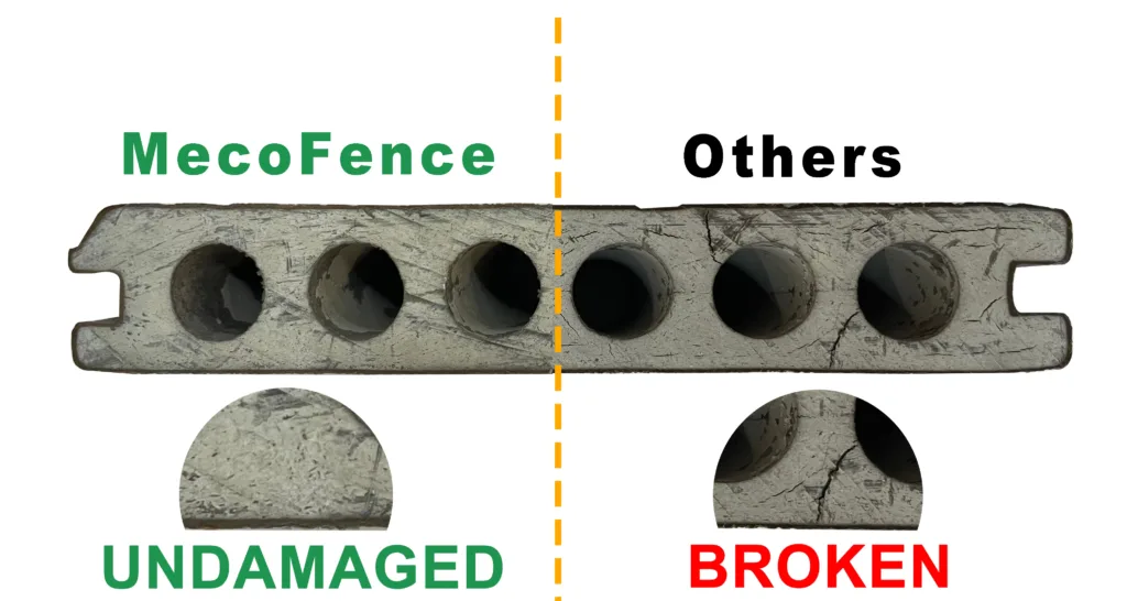 ence board cooling test result:Mecofence vs others