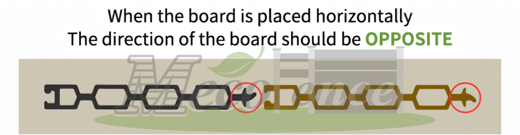 Classic slat wall aesthetic. Boards interlock flush, creating clean horizontal lines. The most popular configuration for residential privacy fencing, garden walls, pool surrounds, and property boundaries.