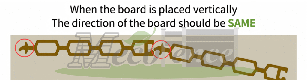 Bold architectural statement. Clean vertical lines elongate the visual height. Preferred for feature walls, commercial frontages, mixed-orientation designs, and high-end residential projects.