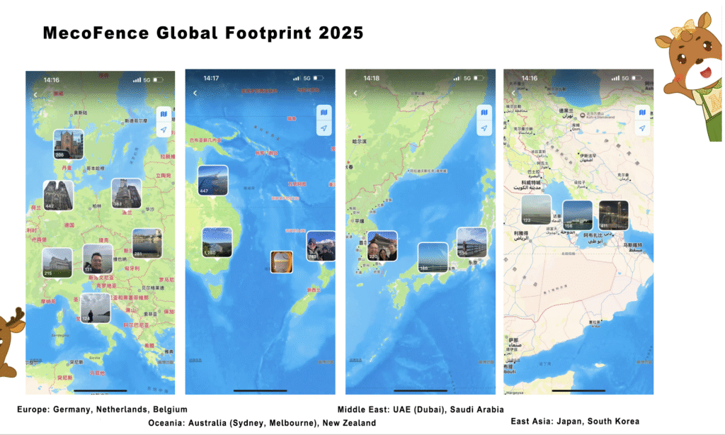 Map showing Mecofence's 2025 global business footprint, featuring on-site visits to fence wholesalers and contractors in Europe, Oceania, East Asia, and the Middle East.