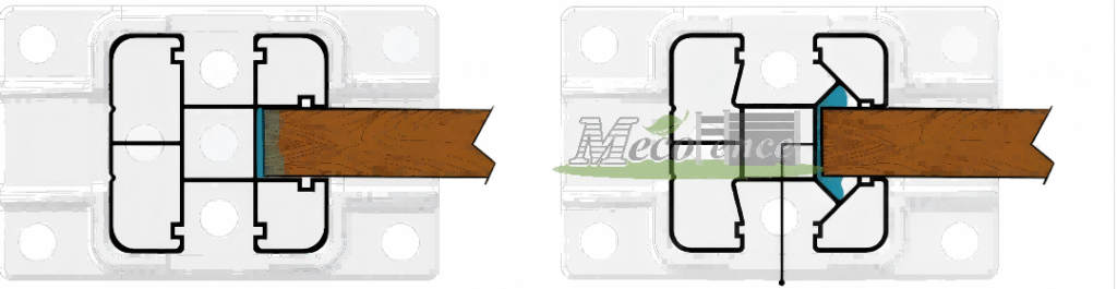 Cross-section comparison showing water pooling inside a standard fence post channel versus MecoFence Y-column hydrophobic drain trough that evacuates water away from WPC panel edges preventing rot and freeze damage