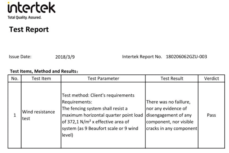 Intertek wind resistance test report certifying MecoFence composite fencing system at Beaufort Level 9