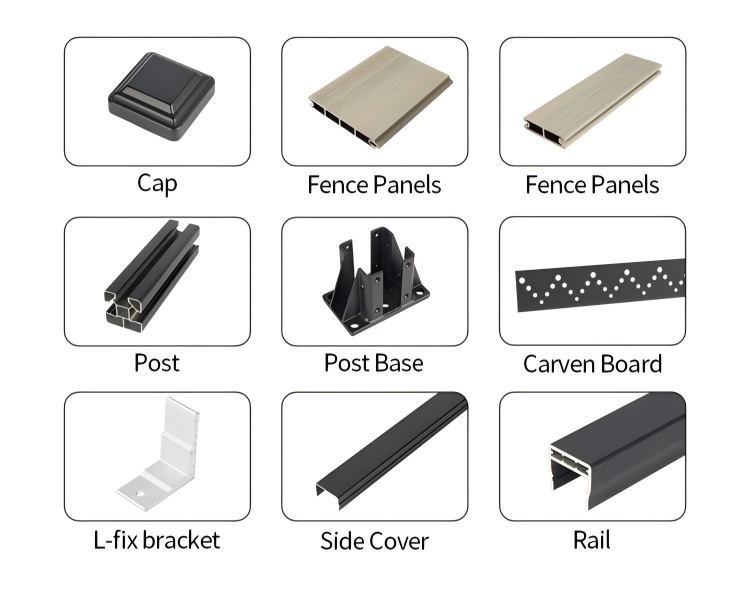 Complete MecoFence fence system components laid out — aluminum post, top and bottom rail, side cover, L-fix bracket, post base, and post cap